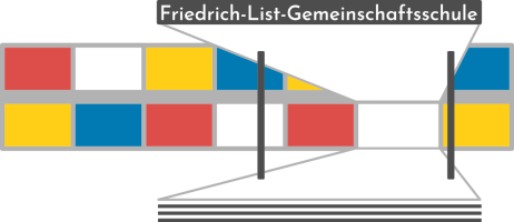 FLGMS Learning Management System